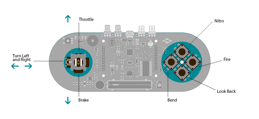 Arduino Esplora - Image 4
