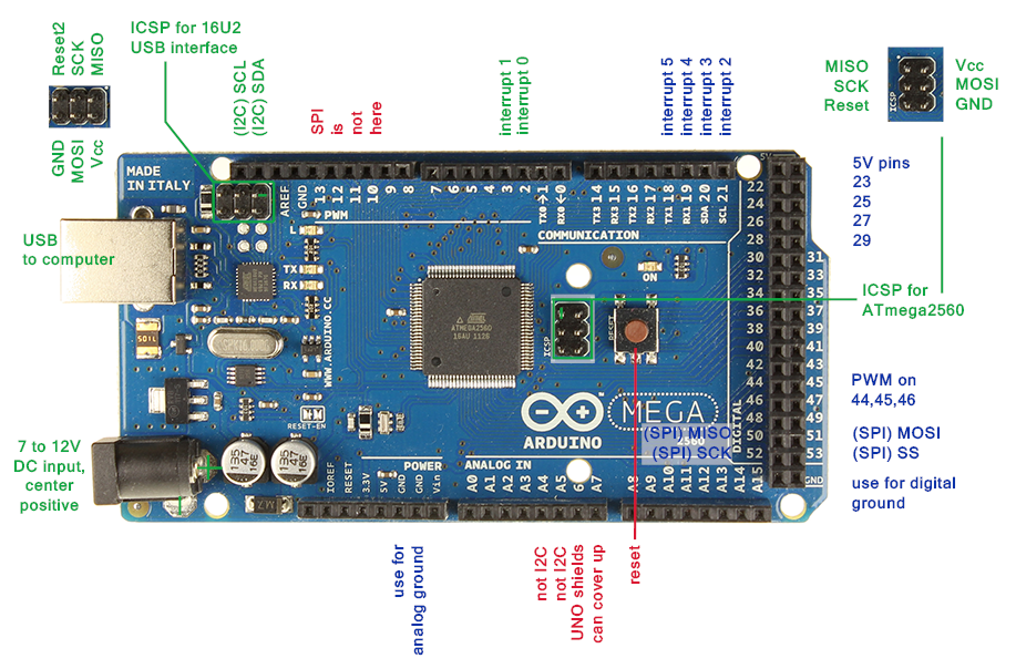 Arduino Mega 2560 Italy R3 - Image 7