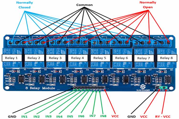 Relay Module 8 Channel 5V - Image 6