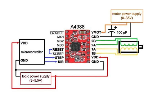 A4988 Stepper Motor Driver 2A - Image 2