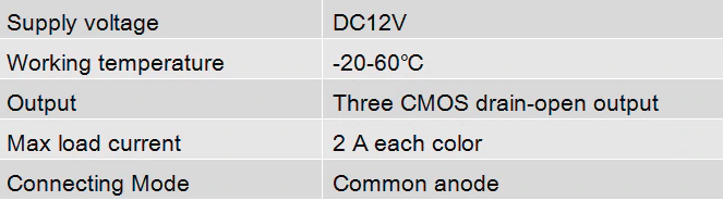 12V 24-Key LED Strip IR Remote Controller with Controller Box - Image 3