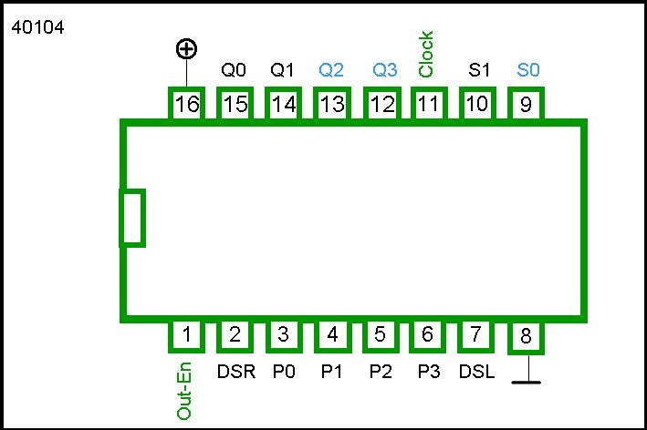 40104 DIP 4-Bit Bidirectional Parallel-In / Parallel-Out Pipo Shift Register (Tristate) - Image 2
