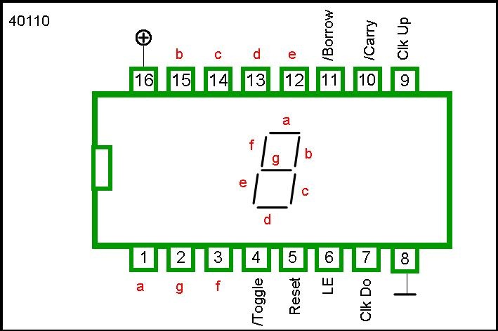 40110 DIP Up / Down Counter Latch Decoder Driver - Image 2