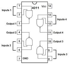 4011 DIP Buffered Quad 2-Input NAND Gate - Image 2