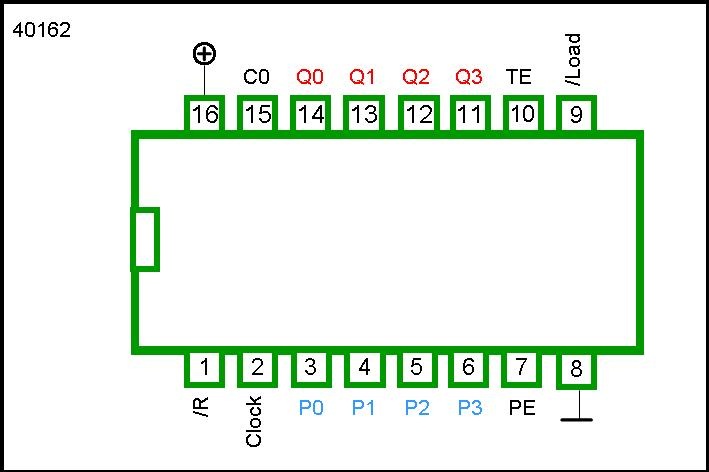 40162 DIP 4-Bit Synchronous Decade Counter With Load, Reset AND Ripple Carry Output - Image 2