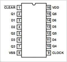 40174 DIP Hex D-Type Flip-Flop - Image 2