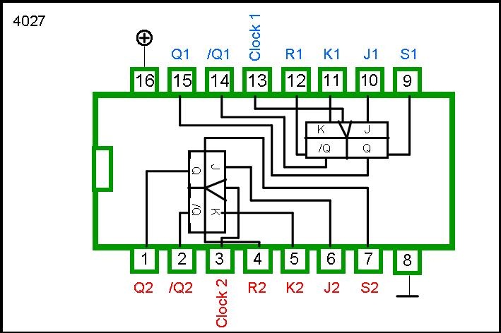 4027 DIP Dual Jk Flip-Flop - Image 2