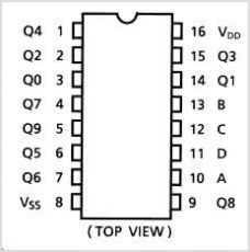 4028 DIP BCD To Decimal (1-Of-10) Decoder - Image 2