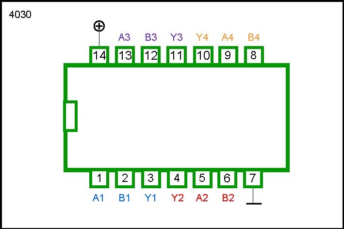 4030 DIP Quad XOR Gate (Replaced By 4070) - Image 2