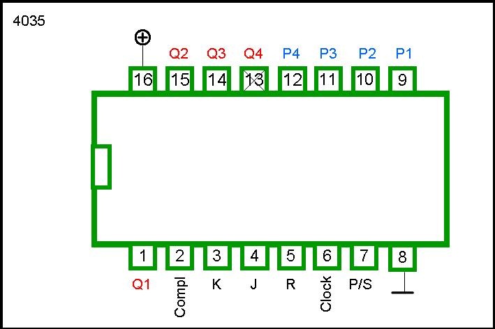 4035 DIP 4-Stage Parallel-In / Parallel-Out (Piop) With J-K Input AND True / Complement Outputs - Image 2