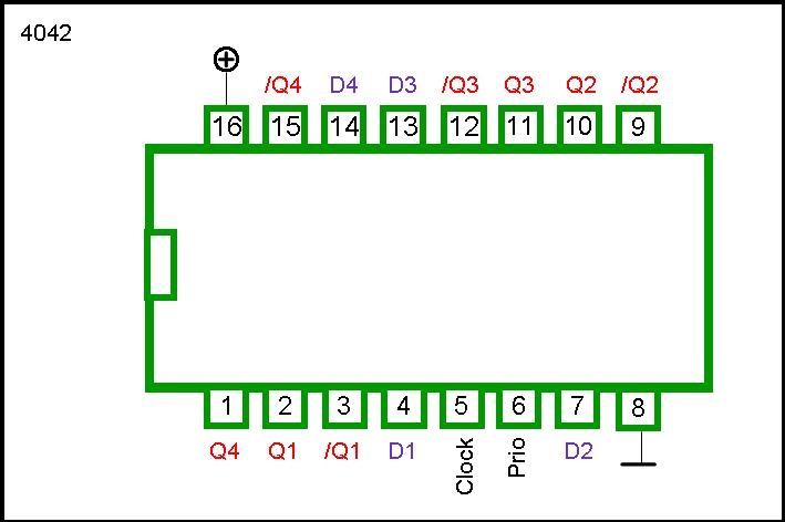 4042 DIP Quad D-Type Latch - Image 2