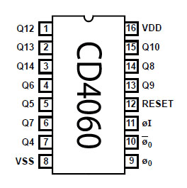 4060 DIP 14-Stage Binary Ripple Counter AND Oscillator - Image 2