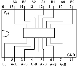 4063 DIP 4-Bit Digital Comparator - Image 2