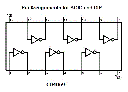 4069 DIP Hex Inverter - Image 2
