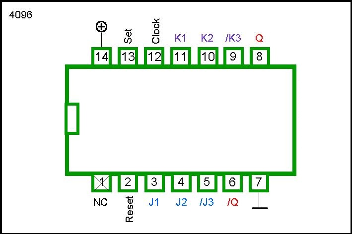 4096 DIP Gated "J-K" (Inverting AND Non-Inverting) - Image 2