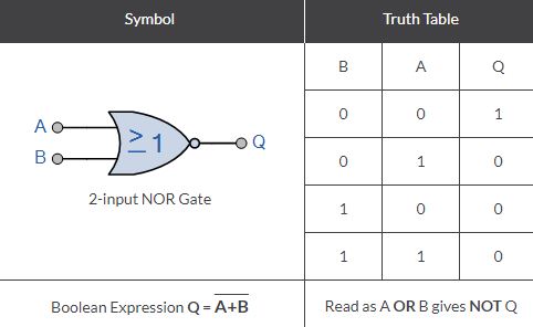 7402 DIP Quad 2-Input Logic NOR Gate - Image 5