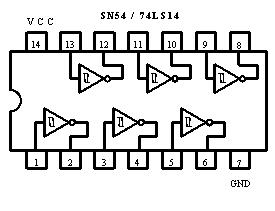 7414 DIP Hex Schmitt Trigger Inverter - Image 3