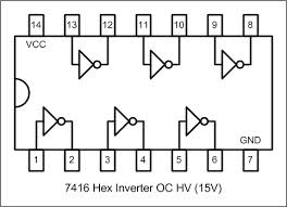 7416 DIP Hex Inverter Buffer / Driver With 15V Open Collector Outputs - Image 2