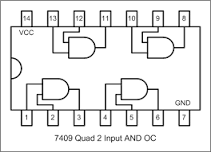 7409 DIP Quad 2-Input AND Gate With Open Collector Outputs - Image 3