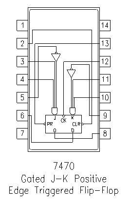 7470 DIP AND-Gated Positive Edge Triggered J-K Flip-Flop With Preset AND Clear - Image 3