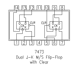 7473 DIP Dual J-K Flip-Flop With Clear - Image 2