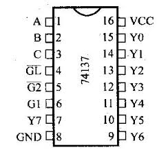 74137 DIP 3 To 8-Line Decoder / Demultiplexer With Address Latch - Image 3
