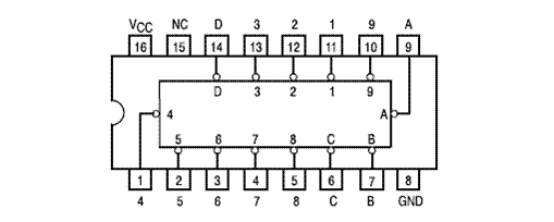 74147 DIP 10-Line To 4-Line Priority Encoder - Image 3