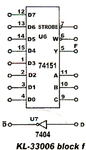74151 DIP 8-Line To 1-Line Data Selector / Multiplexer - Image 4