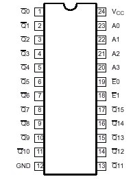 74154 DIP 4-Line To 16-Line Decoder / Demultiplexer - Image 3
