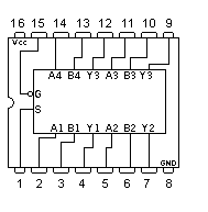 74157 DIP Quad 2-Lineto 1-Line Data Selctor / Multiplexer, Noninverting - Image 2