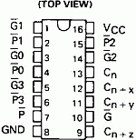 74182 DIP Lookahead Carry Generator - Image 2