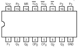 74192 DIP Synchronous Up / Down Decade Counter With Clear - Image 4