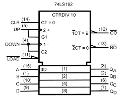 74192 DIP Synchronous Up / Down Decade Counter With Clear - Image 6