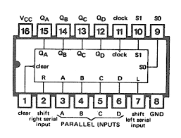 74194 DIP 4-Bit Bidirectional Universal Shift Register - Image 3
