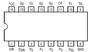 74194 DIP 4-Bit Bidirectional Universal Shift Register - Image 4