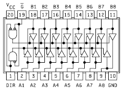 74245 DIP Octal Bus Transceiver With Noninverted Three-State Outputs - Image 4