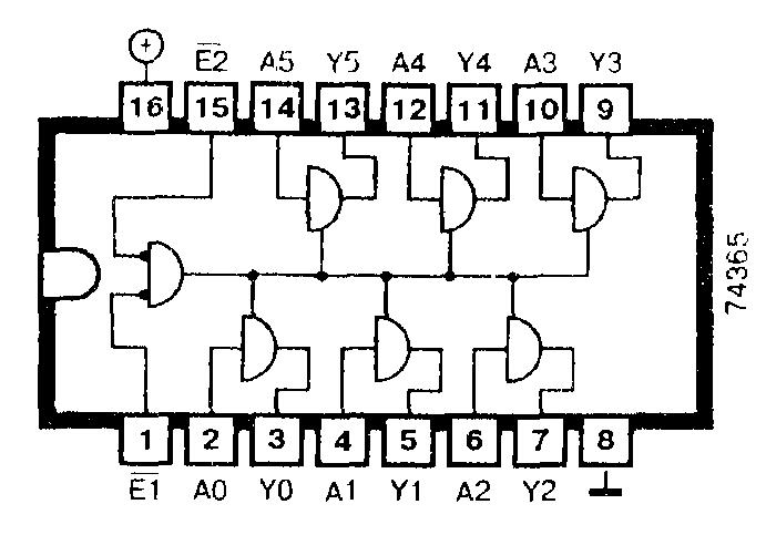 74365 DIP Hex Buffer With Noninverted Three-State Outputs - Image 2