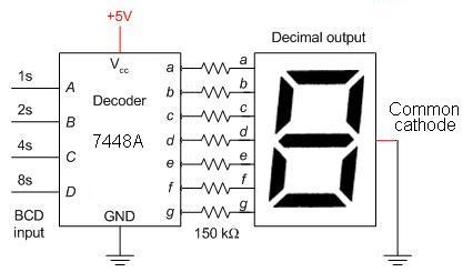 7448 DIP BCD To 7-Segment Decoder / Driver With Internal Pullups - Image 3