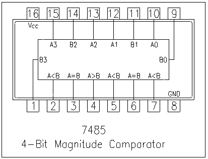 7485 DIP 4-Bit Magnitude Comparator - Image 2