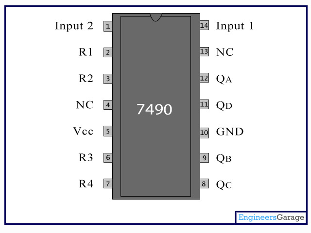 7490 DIP Decade Counter (Separate Divide-By-2 AND Divide-By-5 Sections) - Image 3