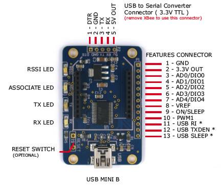 Xbee Adapter With Mini Port And USB Cable - Image 4
