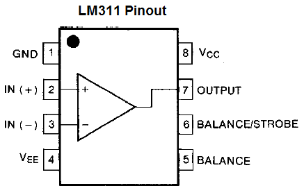 LM311 DIP VOLTAGE COMPARATOR WITH STROBE - Image 2