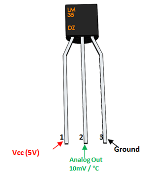 LM35 Precision Centigrade Temperature Sensor - Image 4