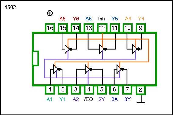 4502 DIP HEX INVERTING BUFFER (TRISTATE) - Image 2
