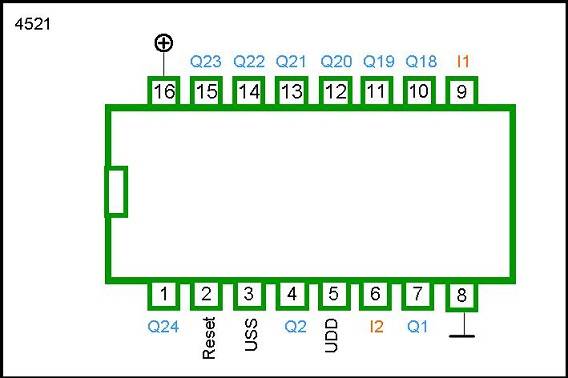 4521 DIP 24-STAGE FREQUENCY DIVIDER - Image 2