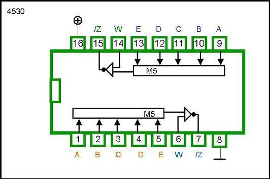 4530 DIP DUAL 5-INPUT MAJORITY LOGICAL GATE - Image 2