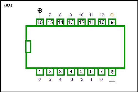 4531 DIP 12-BIT PARITY TREE - Image 2