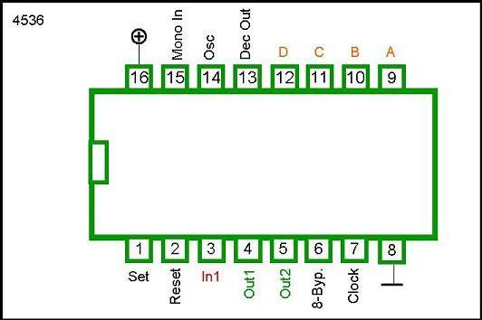 4536 DIP PROGRAMMABLE TIMER - Image 2