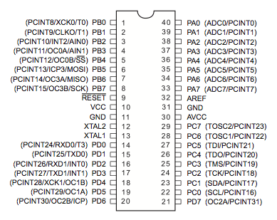ATMEGA32A-PU 8-Bit Microcontroller 32KB 2.7V~5.5V AVR 2KB 16MHz FLASH 32 DIP-40 - Image 2