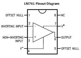 LM741 – General Purpose Operational Amplifier IC - Image 2
